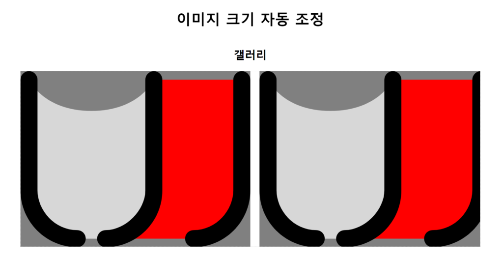 자바스크립트로 이미지 사이즈 자동으로 맞추기